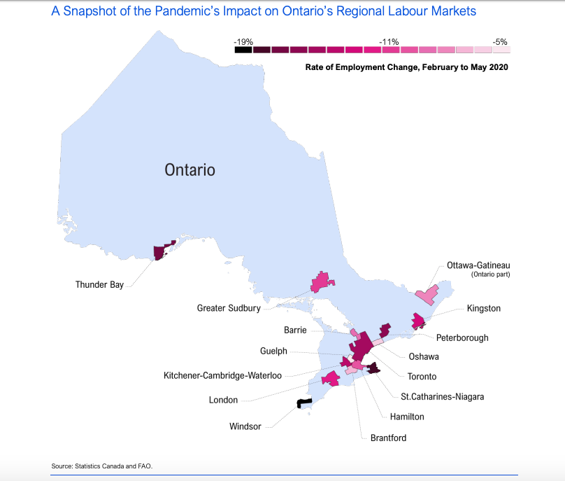 Windsor hardest-hit by job losses during pandemic, FAO reports