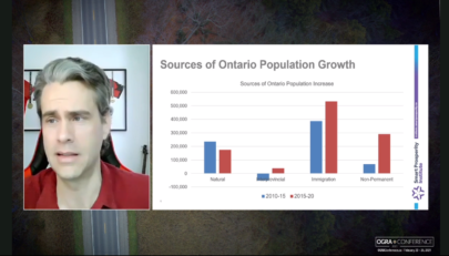 International students an overlooked part of Ontario's 'musical chairs' housing market: Economist